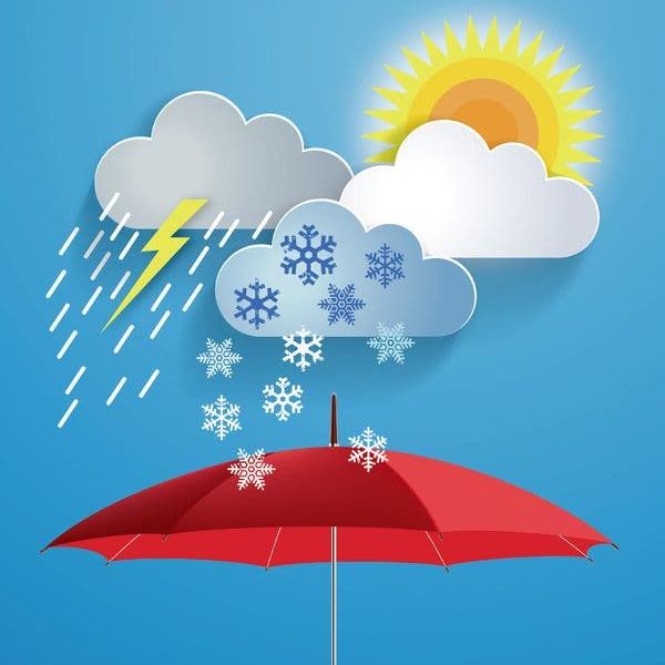 What do you expect the weather to be?