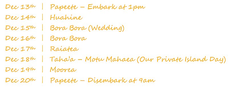Sailing Itinerary