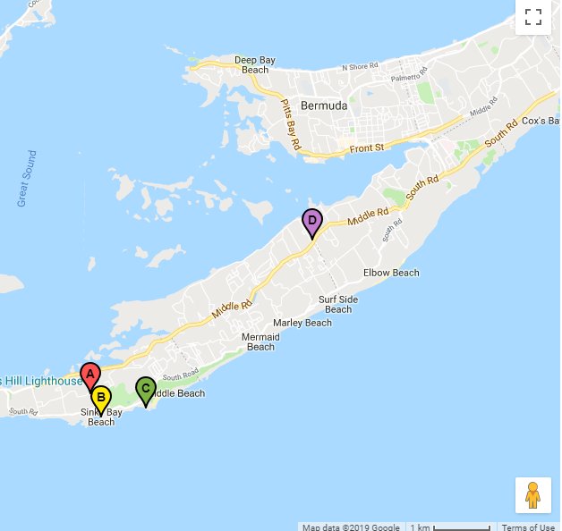 Bermuda