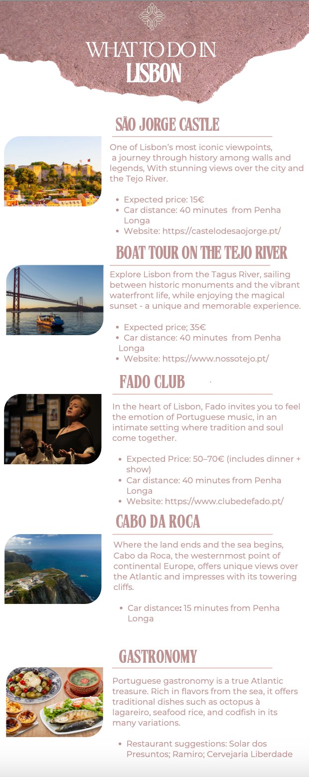 Things to do in Lisbon