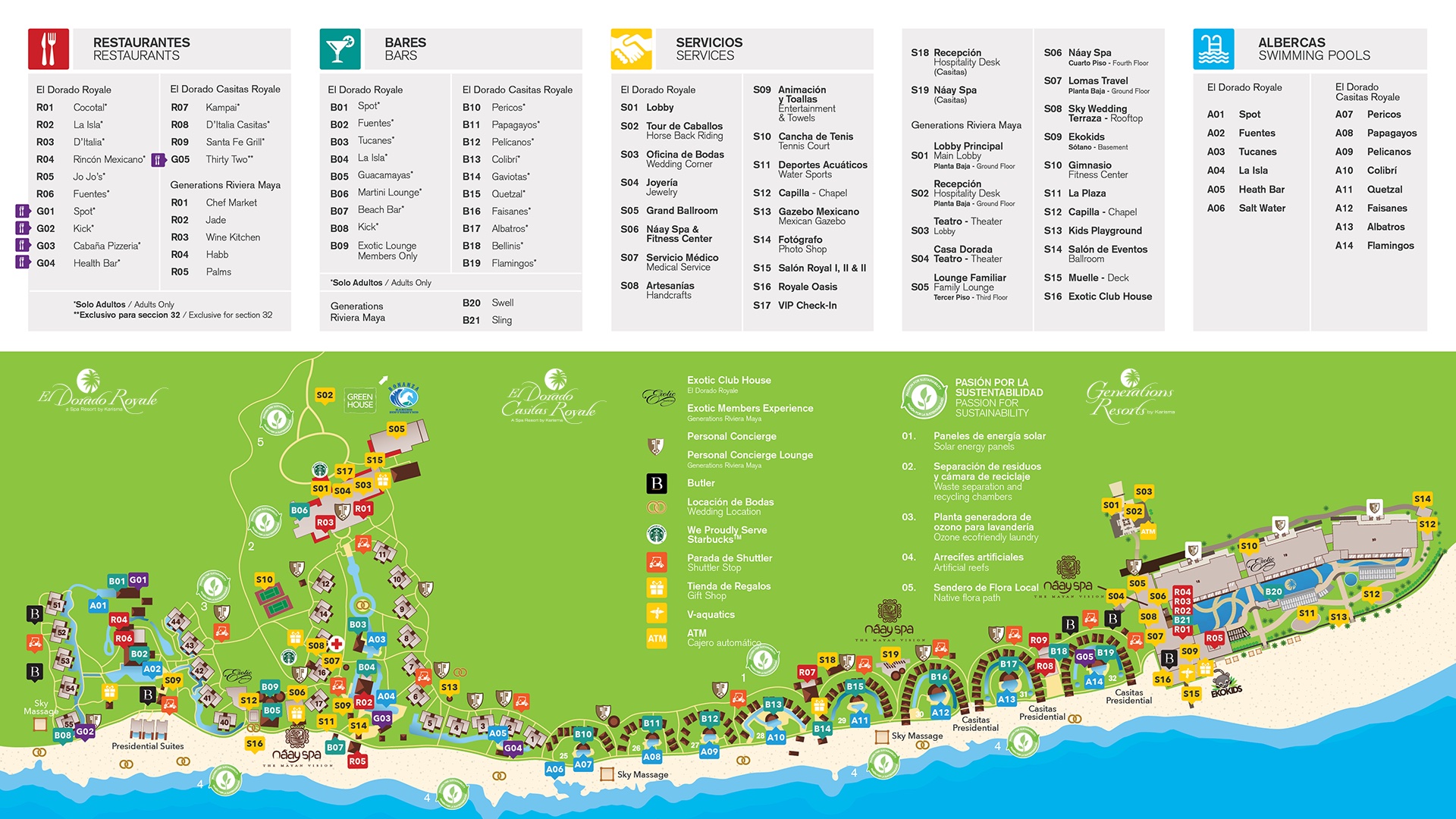 Resort Map