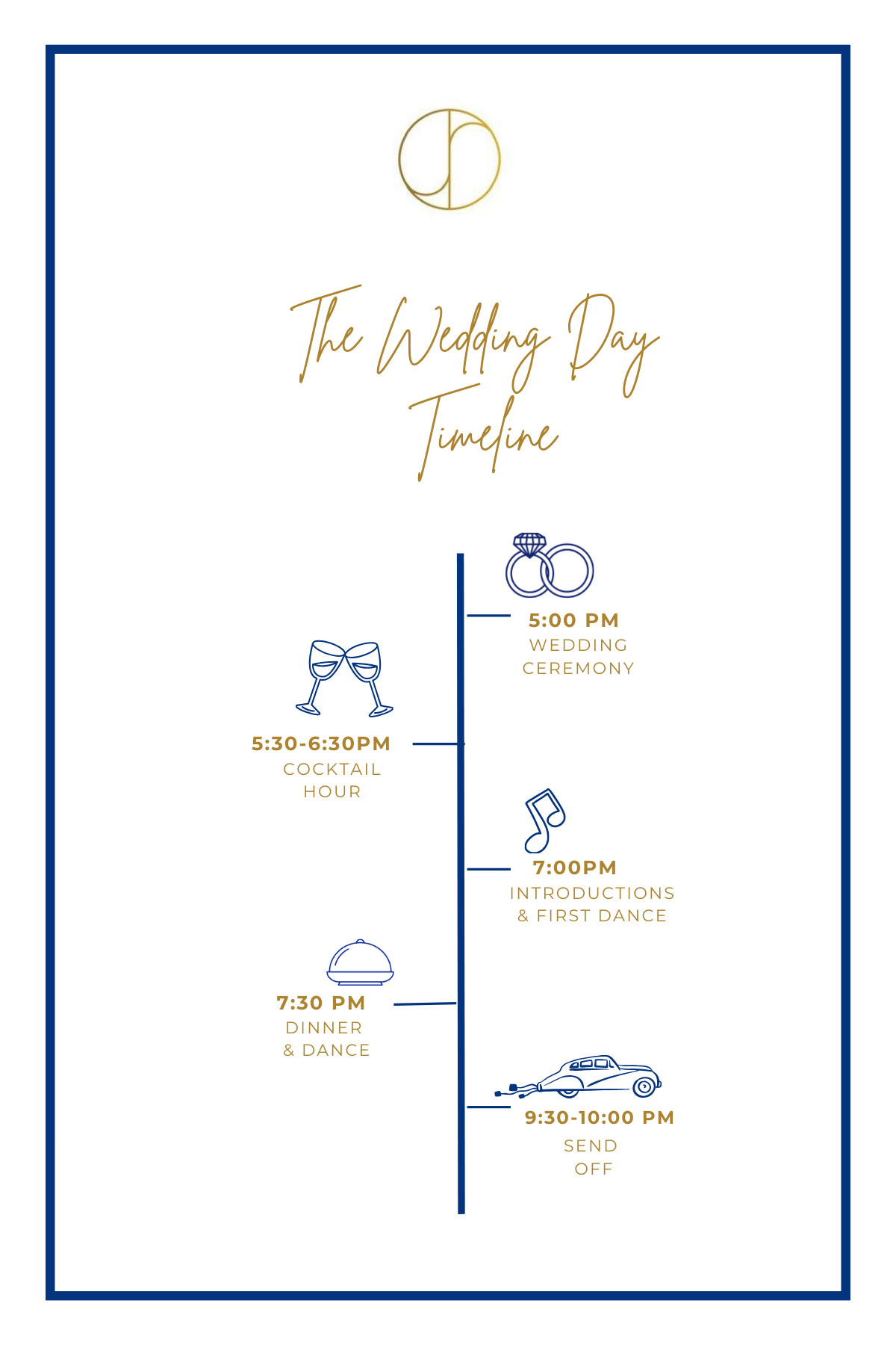         The Wedding Day Timeline