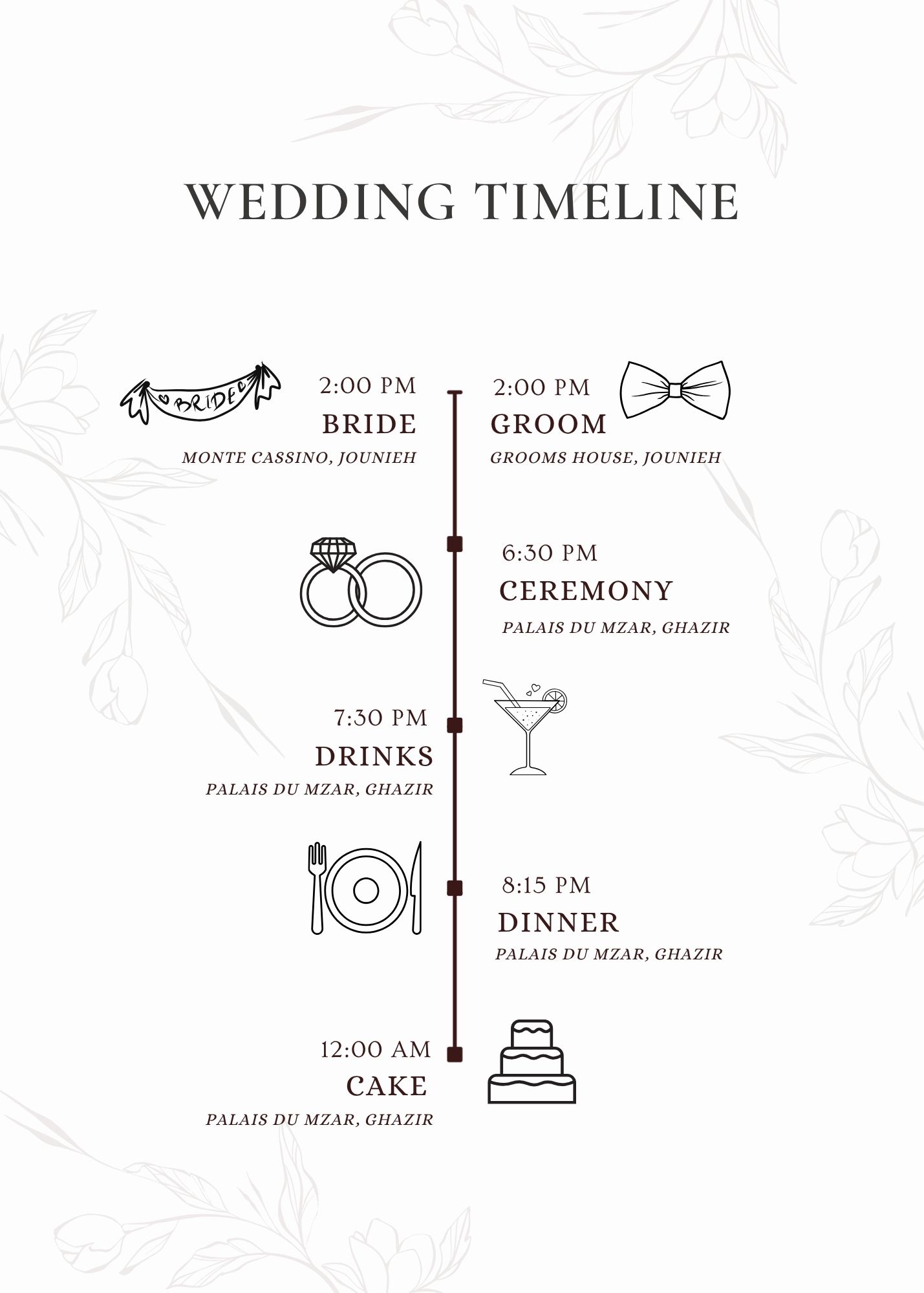 TIMELINE