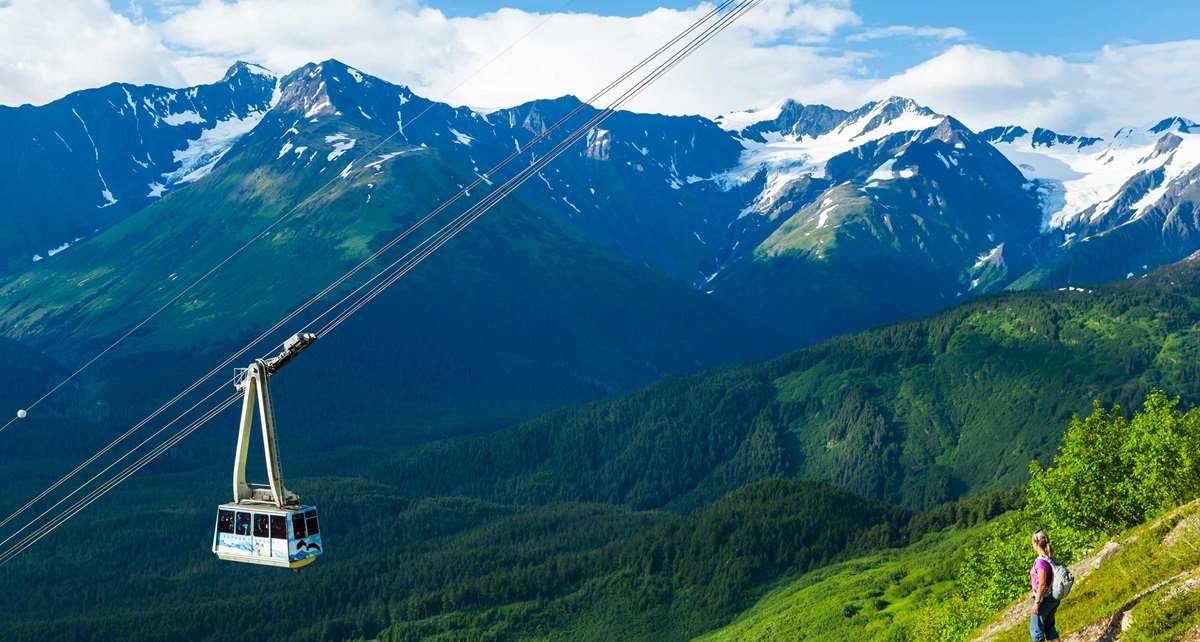 Hotels, B&B’s and VRBO