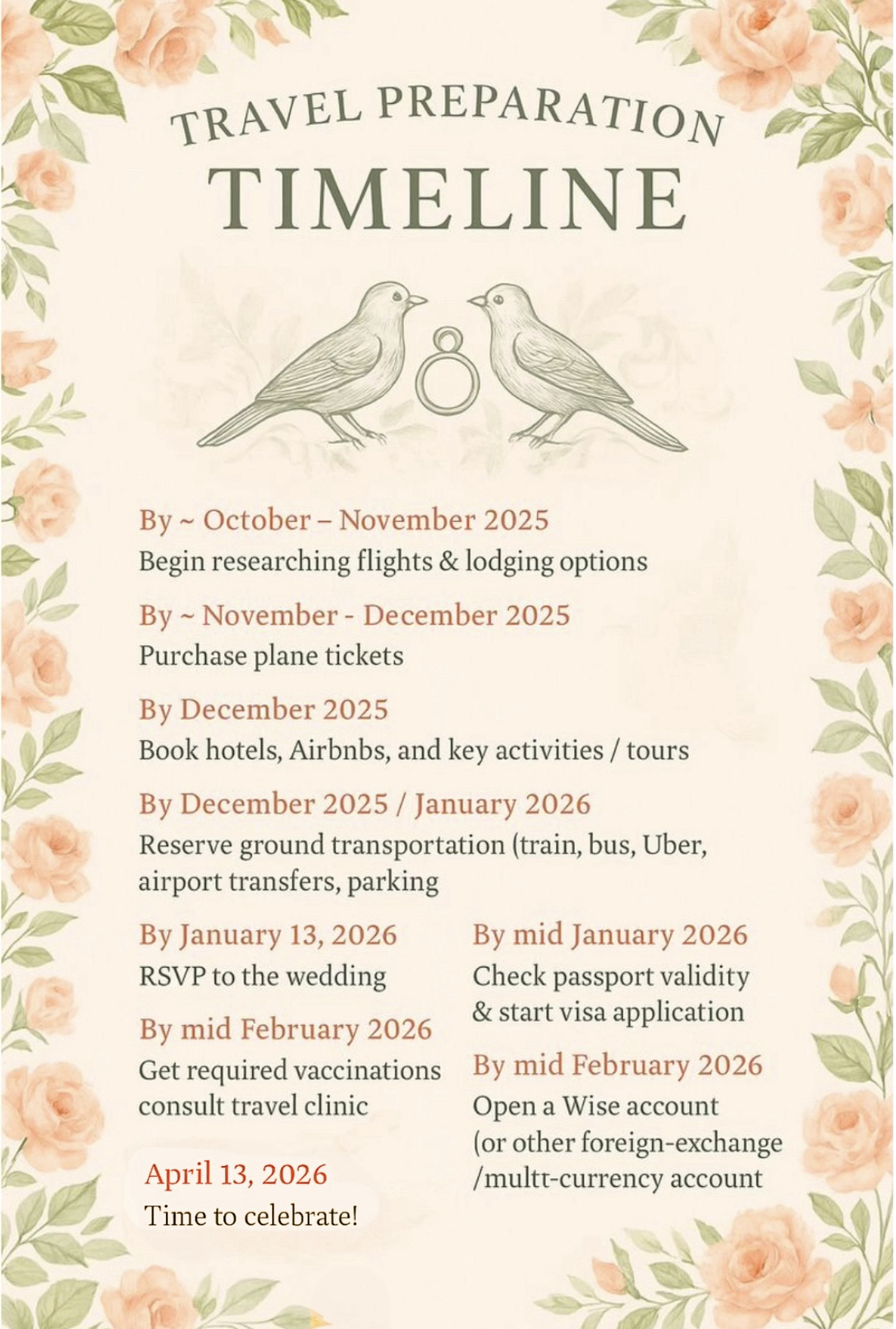 Recommended Travel Checklist