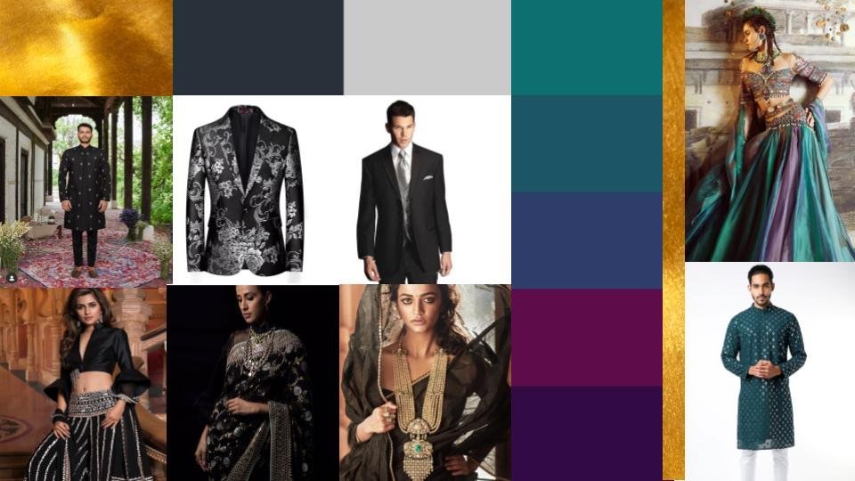 What to Wear: